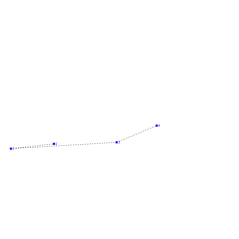 Flugauswertung